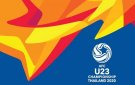 Kết quả bốc thăm chia bảng vòng chung kết U23 châu Á 2020